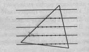 Пикселы в проекции треугольника